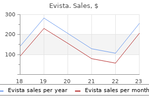 purchase generic evista on line