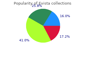 generic evista 60 mg otc