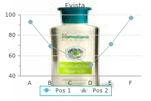 discount evista 60 mg on line