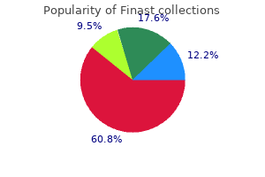 discount finast 5 mg without prescription