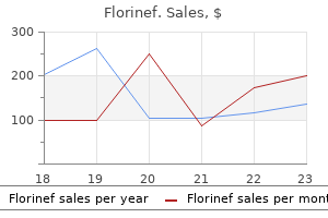 order 0.1 mg florinef with amex