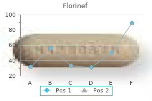 0.1 mg florinef purchase otc