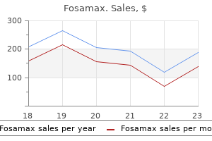 discount fosamax 70 mg with visa