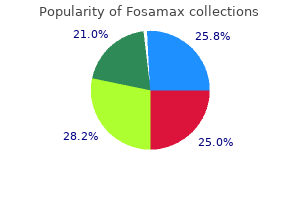 35 mg fosamax visa