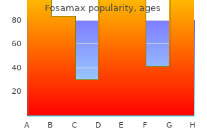 purchase 35 mg fosamax with amex