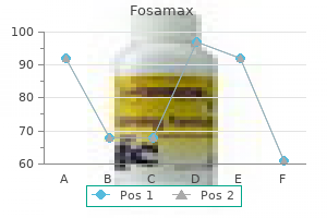 order fosamax online from canada