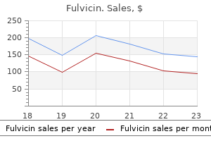 fulvicin 250 mg buy line