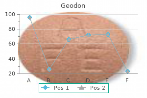 80mg geodon purchase with mastercard