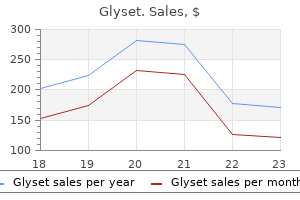 cheap glyset 50 mg buy online