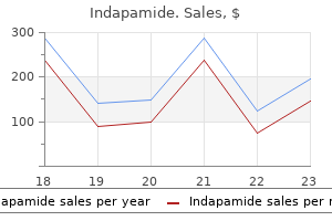 indapamide 1.5 mg purchase visa