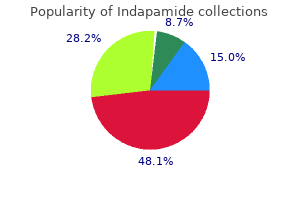 buy on line indapamide