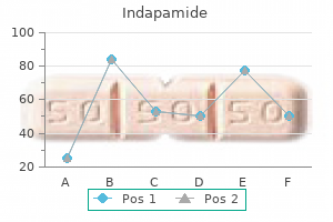 indapamide 2.5 mg otc