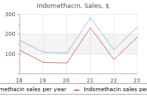 25 mg indomethacin purchase fast delivery