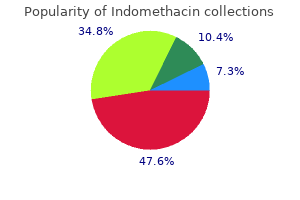 order cheap indomethacin on-line