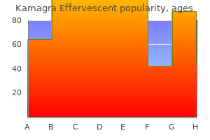 order kamagra effervescent no prescription