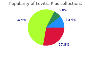 levitra plus 400 mg sale