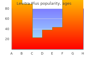 400 mg levitra plus buy otc