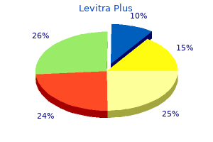 discount levitra plus 400 mg buy on line