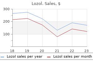 1.5 mg lozol order fast delivery