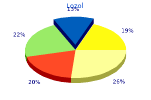 lozol 1.5 mg mastercard