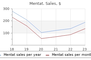 cheap mentat 60 caps buy online