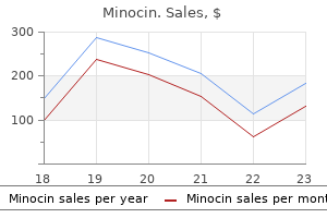 buy minocin uk