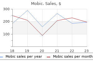 purchase 15 mg mobic