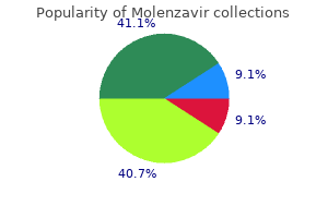 purchase 200mg molenzavir with mastercard