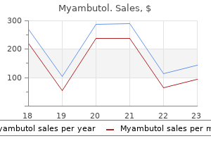 purchase myambutol once a day