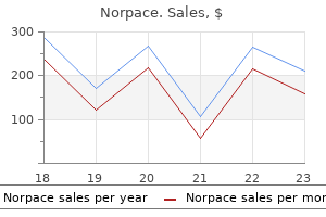 norpace 150mg discount