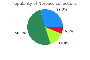 discount norpace american express