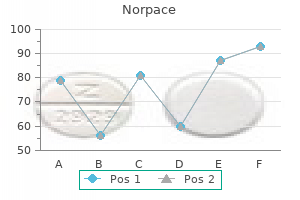 150 mg norpace order overnight delivery