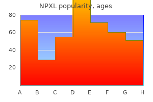 buy cheapest npxl and npxl