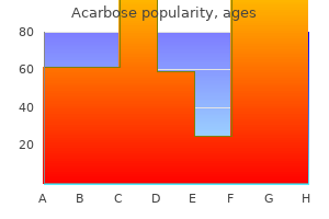 acarbose 25 mg purchase amex