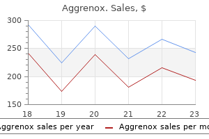 buy aggrenox caps with a visa