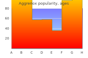 cheap aggrenox caps 25/200 mg overnight delivery