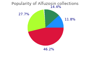 10 mg alfuzosin purchase with amex