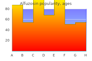 purchase alfuzosin overnight