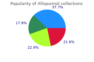 buy allopurinol with a visa