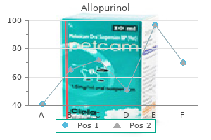 purchase allopurinol once a day