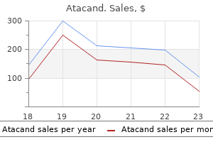 order atacand 4 mg fast delivery