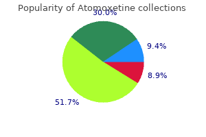 discount 18 mg atomoxetine visa