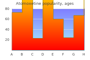 10 mg atomoxetine order with mastercard