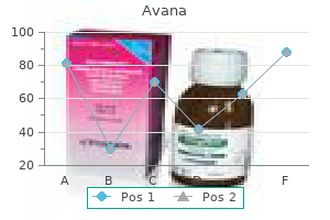 order generic avana canada