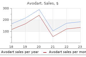 generic avodart 0.5 mg with visa