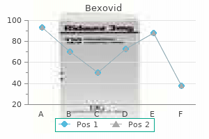 discount bexovid 200mg with mastercard