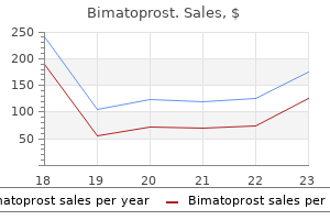 bimatoprost 3 ml low cost