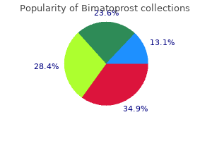 buy discount bimatoprost 3 ml on-line