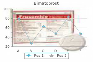 cheap bimatoprost online amex