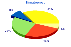 bimatoprost 3 ml purchase on-line